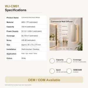 WJ-CM01 Spec view