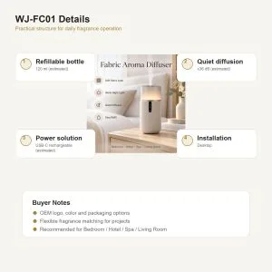 WJ-FC01 Detail view