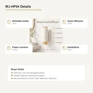 WJ-HP04 Detail view