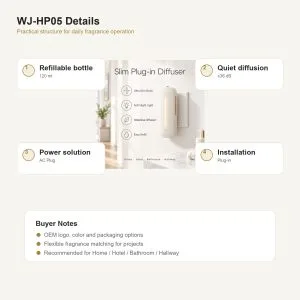 WJ-HP05 Detail view