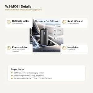 WJ-MC01 Detail view