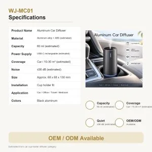 WJ-MC01 Spec view