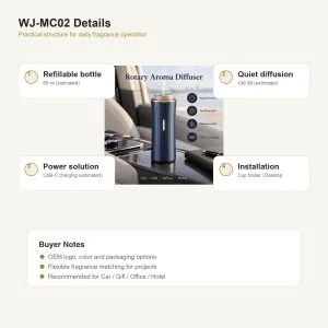 WJ-MC02 Detail view