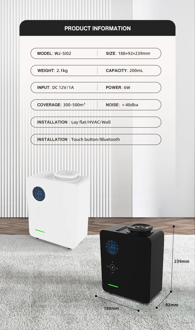 WJ-SI02